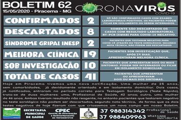 Foto - BOLETINS INFORMATIVOS COVID-19